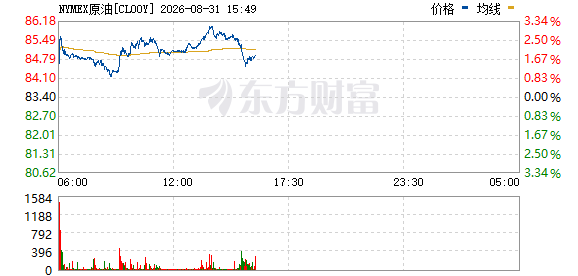 R图 CL00Y_0
