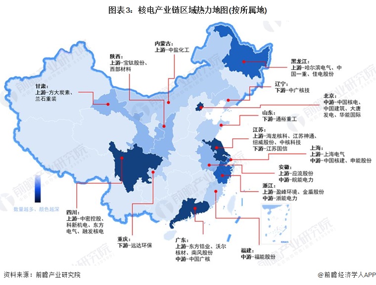 图表3：核电产业链区域热力地图(按所属地)