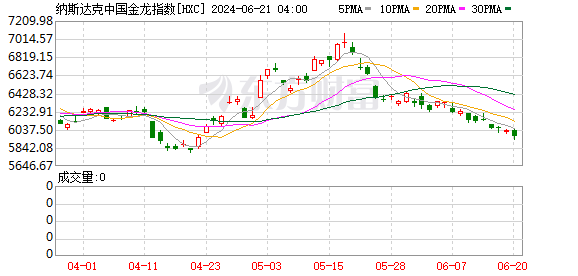 K图 HXC_0