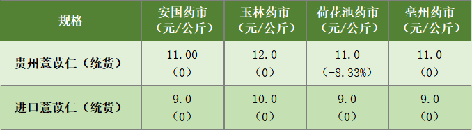 7cbb95c1e2c54bbf90d65dcd98a709f3.png