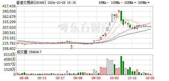 K图 00388_0