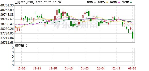 K图 N225_0