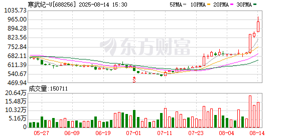 K图 688256_0