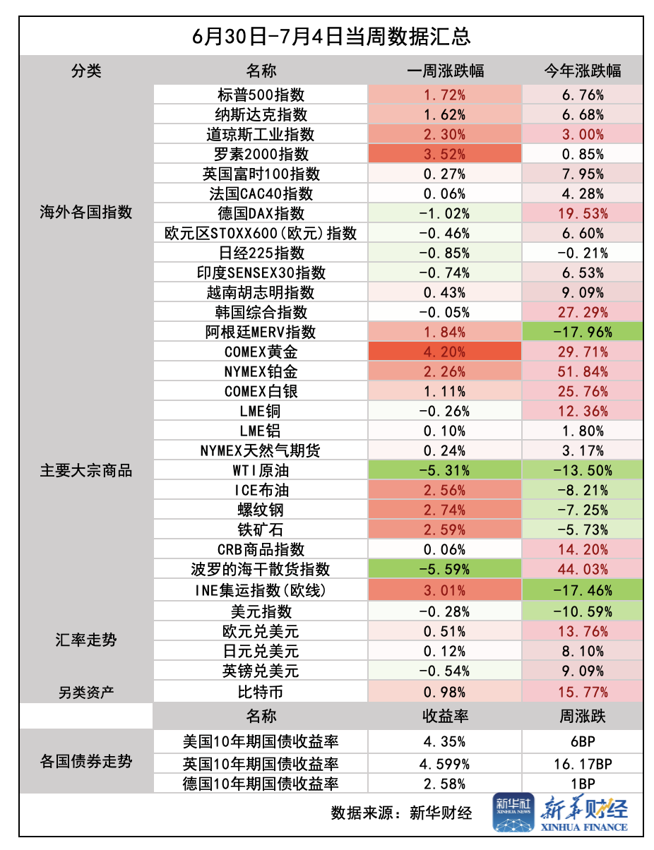 截屏2025-07-05 22.16.15.png