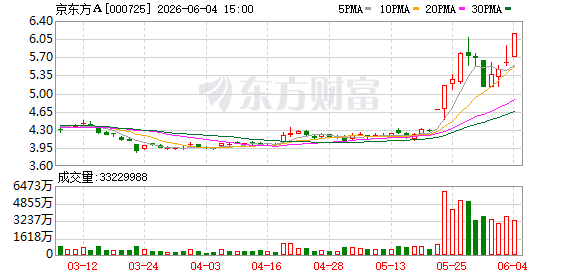 K图 000725_0