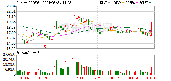 K图 300606_0