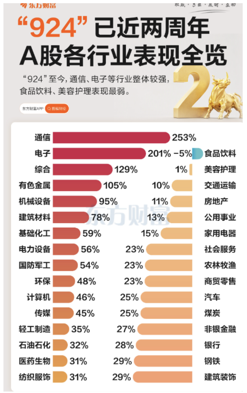 截屏2026-09-24 11.07.22.png