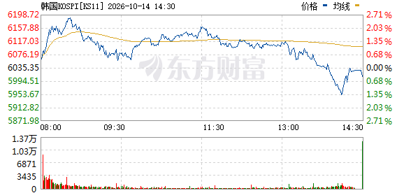 R图 KS11_0