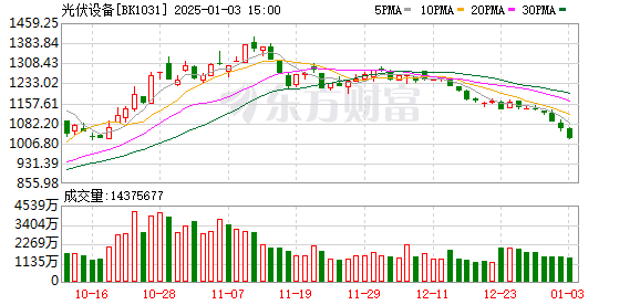 K图 BK1031_0