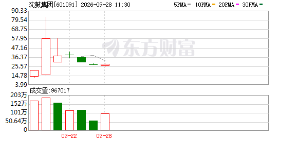 K图 601091_0