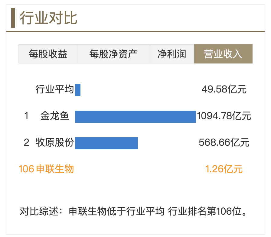 截屏2025-08-19 11.00.24.png