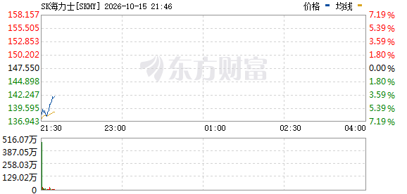 R图 SKHY_0