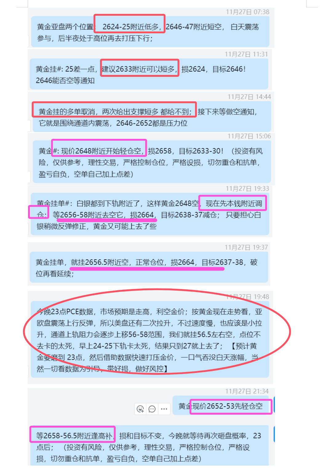 11.27 黄金 两次布局短多位置略差错过，2648空本钱调仓； 2652-53空、2658-56.5空，2644盈利减仓，半夜抵达2633.5.png