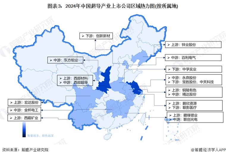 图表3：2024年中国超导产业上市公司区域热力图(按所属地)