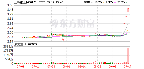 K图 600170_0
