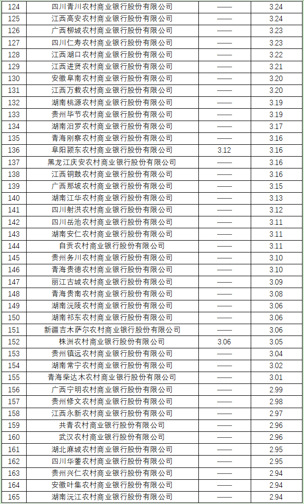 不良率21.png
