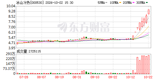 K图 000530_0