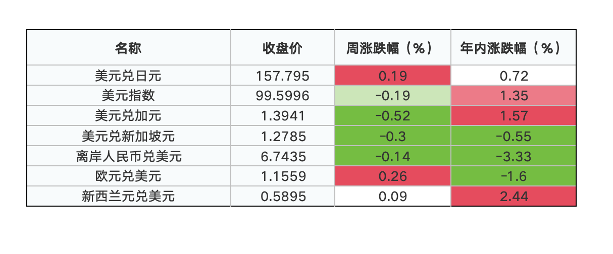 截屏2026-08-09 09.07.22.png