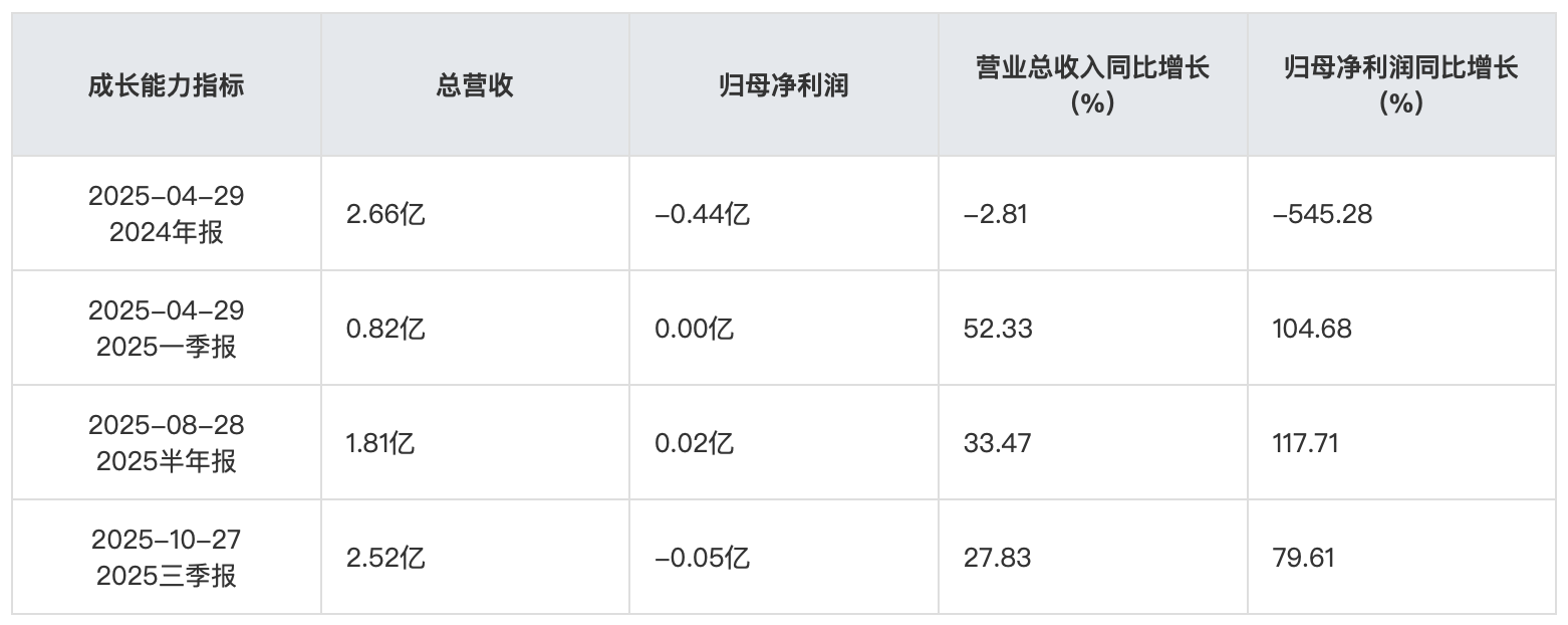 截屏2026-02-09 10.31.04.png