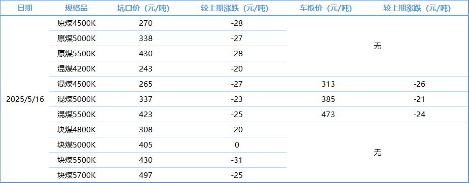 140a690231e44af4a1a2348d9ab26ce3.png