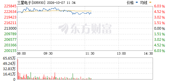 R图 005930_0