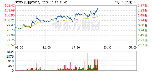 R图 CL00Y_0