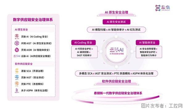 QQ20260519-150058.jpg