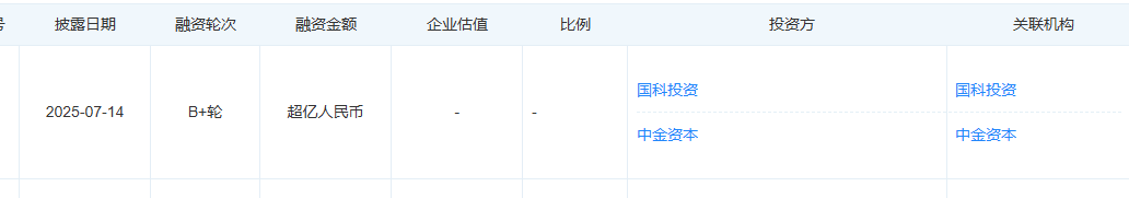 全球扫雪机器人佼佼者,融资超亿元! 全球扫雪机器人佼佼者,融资超亿元!