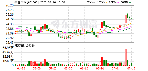 K图 601066_0]