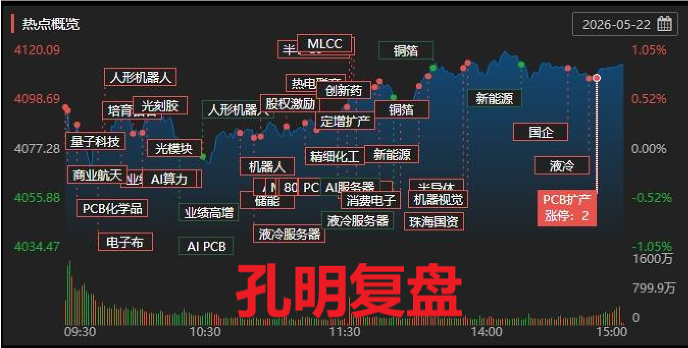 ScreenShot_2026-05-22_153750_814.png