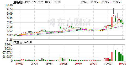 K图 300107_0