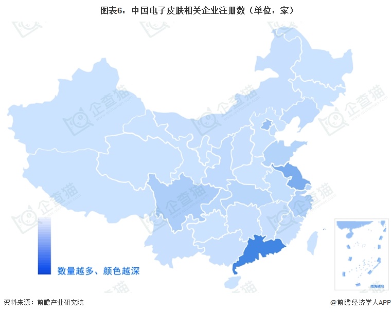  图表6：中国电子皮肤相关企业注册数（单位：家）
