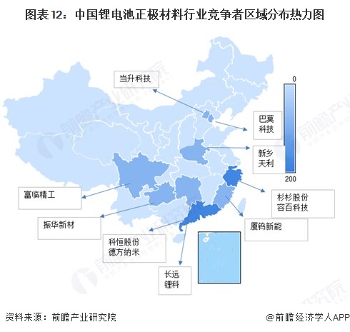 图表12：中国锂电池正极材料行业竞争者区域分布热力图