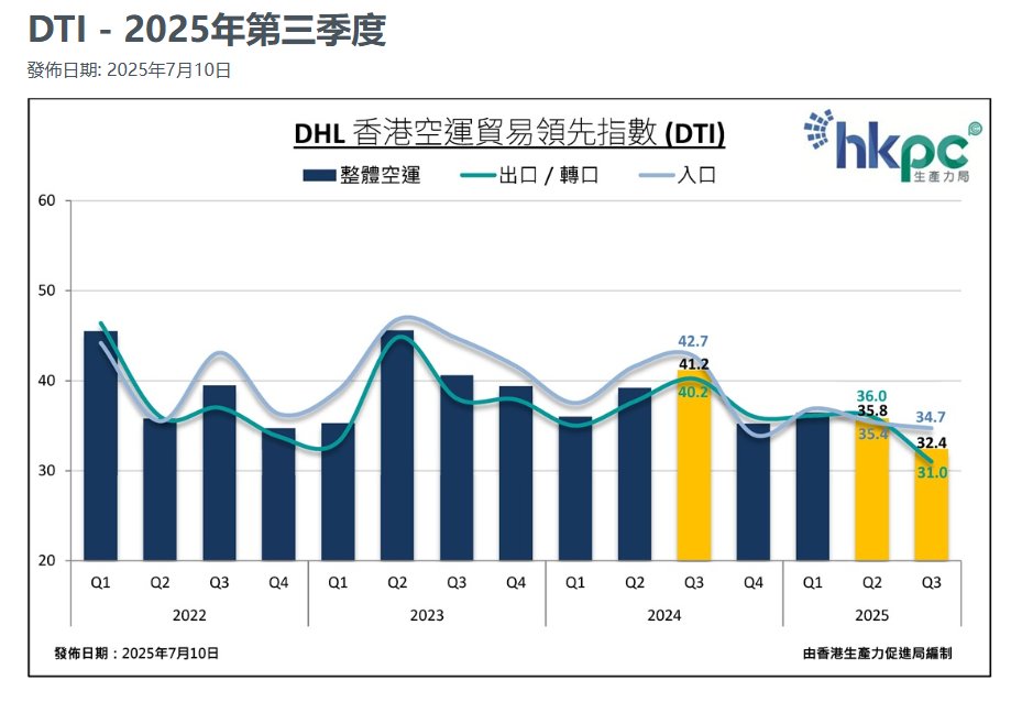 局部截取_20250710_160954.png
