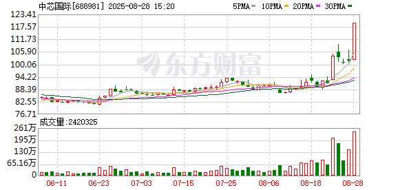 K图 688981_0