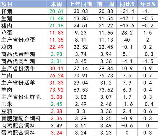 c4b8517ec4884ccc8c52c403e1c69b12.png
