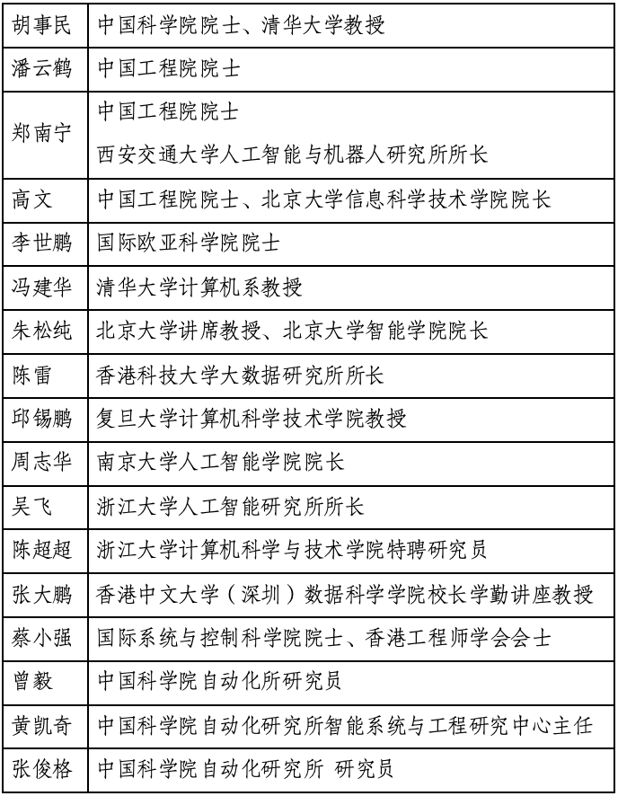 维科杯·OFweek 2025（第十届）人工智能行业年度评选火热进行中！