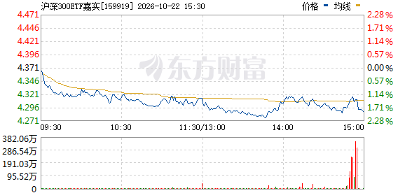 R图 159919_0