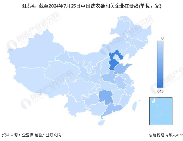 图表4：截至2024年7月25日中国洗衣液相关企业注册数(单位：家)