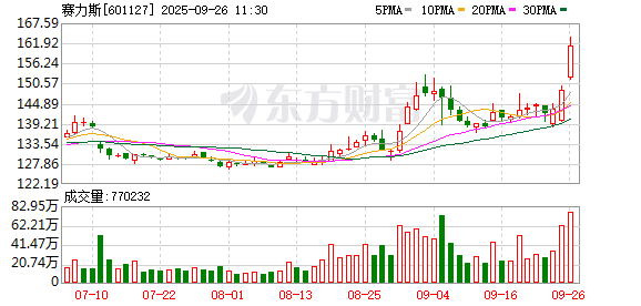 K图 601127_0