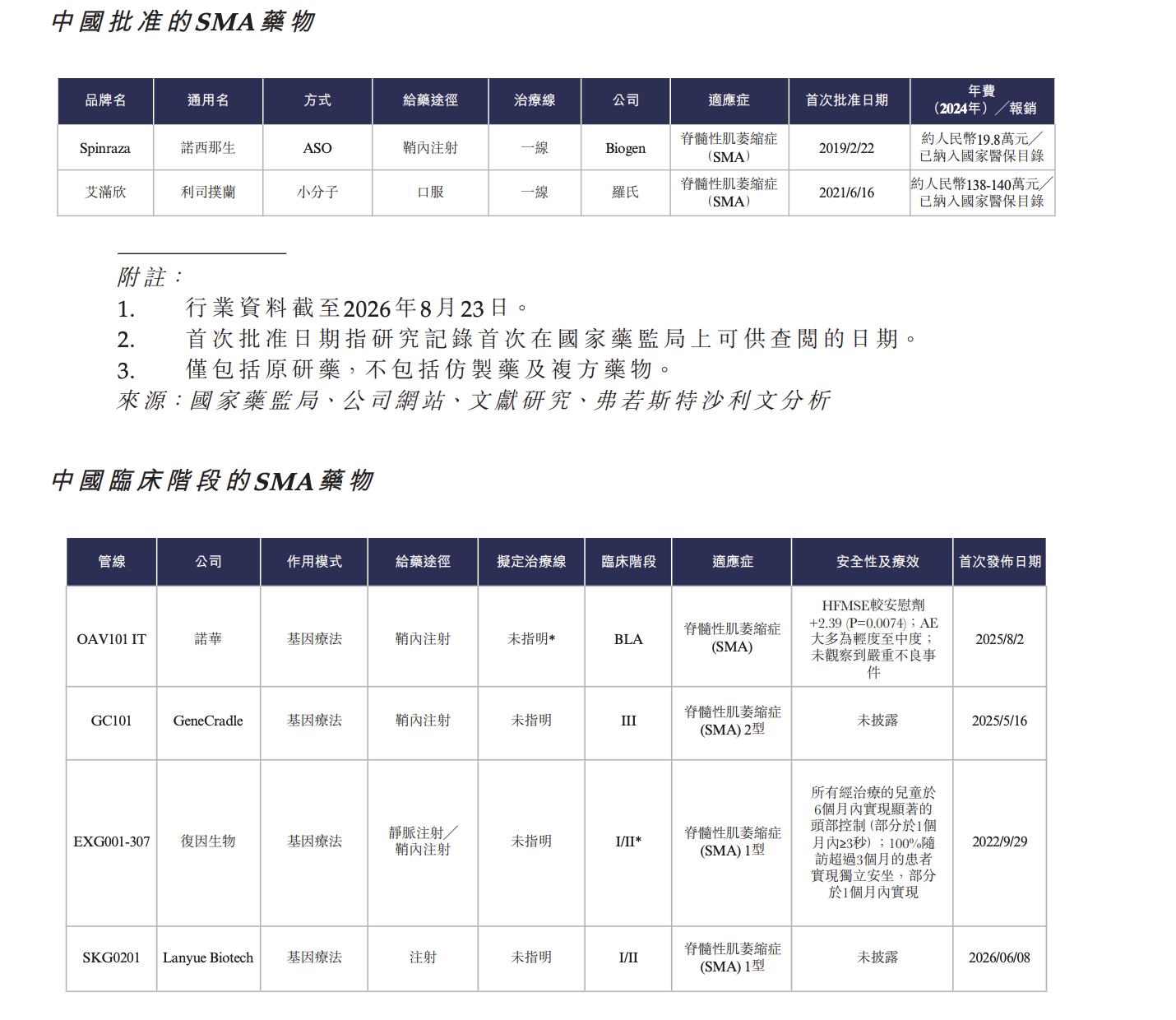 截屏2026-08-30 09.54.29.png