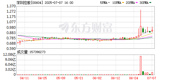 K图 00604_0