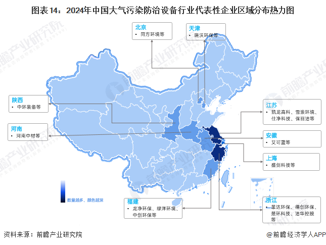 图表14：2024年中国大气污染防治设备行业代表性企业区域分布热力图