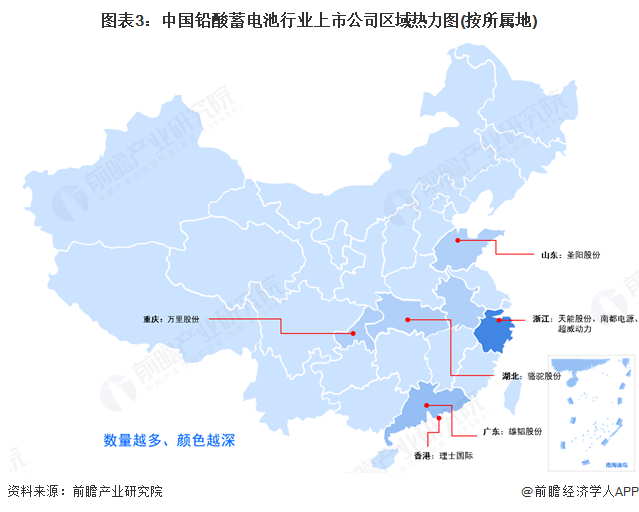 图表3：中国铅酸蓄电池行业上市公司区域热力图(按所属地)