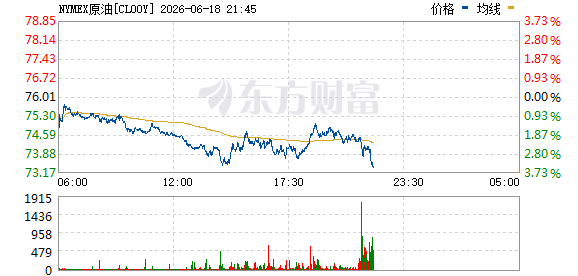 R图 CL00Y_0