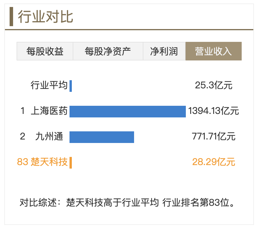 截屏2025-10-28 10.42.35.png