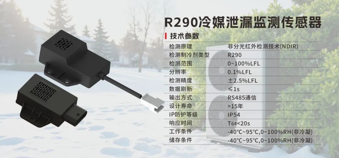 守护冬日温暖 | 四方光电R290冷媒泄漏监测传感器，给热泵“UL级”安全守护