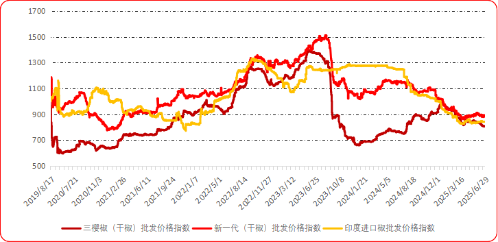 dfeb819091a340108da18fb6a0a3a6a6.png