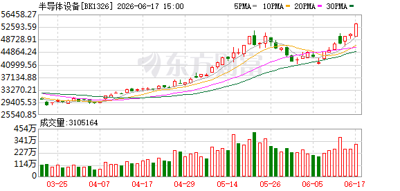 K图 BK1326_0