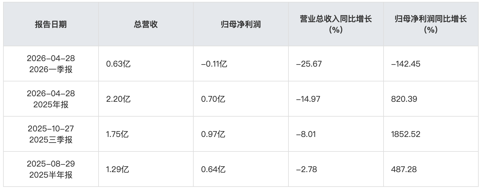 截屏2026-07-02 10.25.49.png